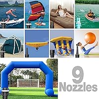 Vista 7 de 20PSI Paddle Board Pump Electric Portable Sup Air Pump-12V DC Car Plug Powered, Auto-Off, The Pilot Whale Mini Inflator & Deflator for Inflatable