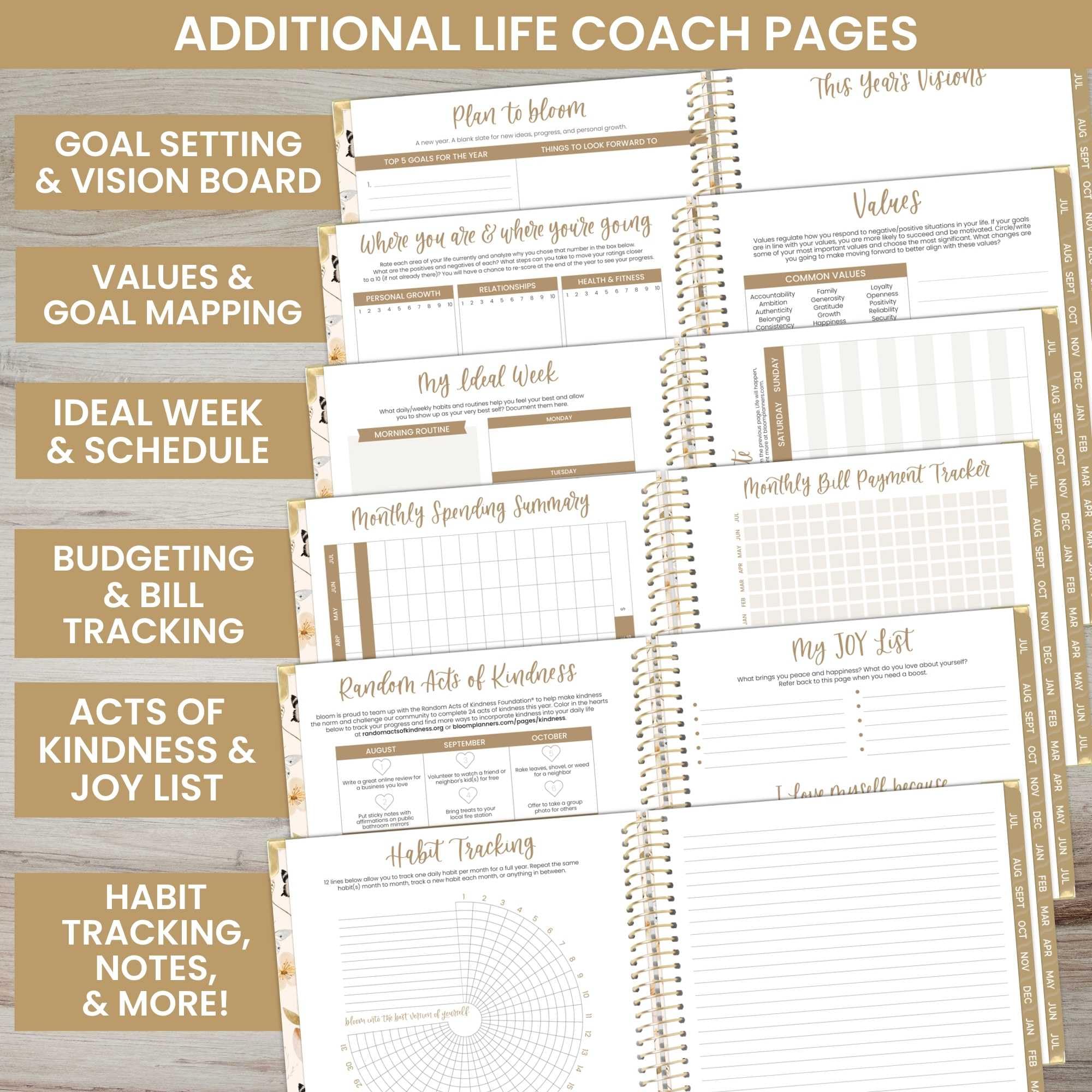 Hardcover bloom daily planners 2024-2025 (21,6 x 27,9 cm) Agenda accademica (luglio 2024 - luglio 2025), organizer per passioni/obiettivi, agenda mensile e settimanale ispiratrice – Butterfly Garden