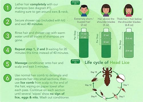 Miniatura 2 de Acondicionador de prevención de piojos para repelente de piojos