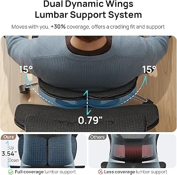Ergonomic Office Chair with Adaptive Dual-Wing Lumbar Support - Over 10 Hours Sitting Comfortable Mesh Big and Tall Home Desk Chair, 4D Headrest, 2-Gear Footrest, 630 Armrst, Seat Depth Adjustable