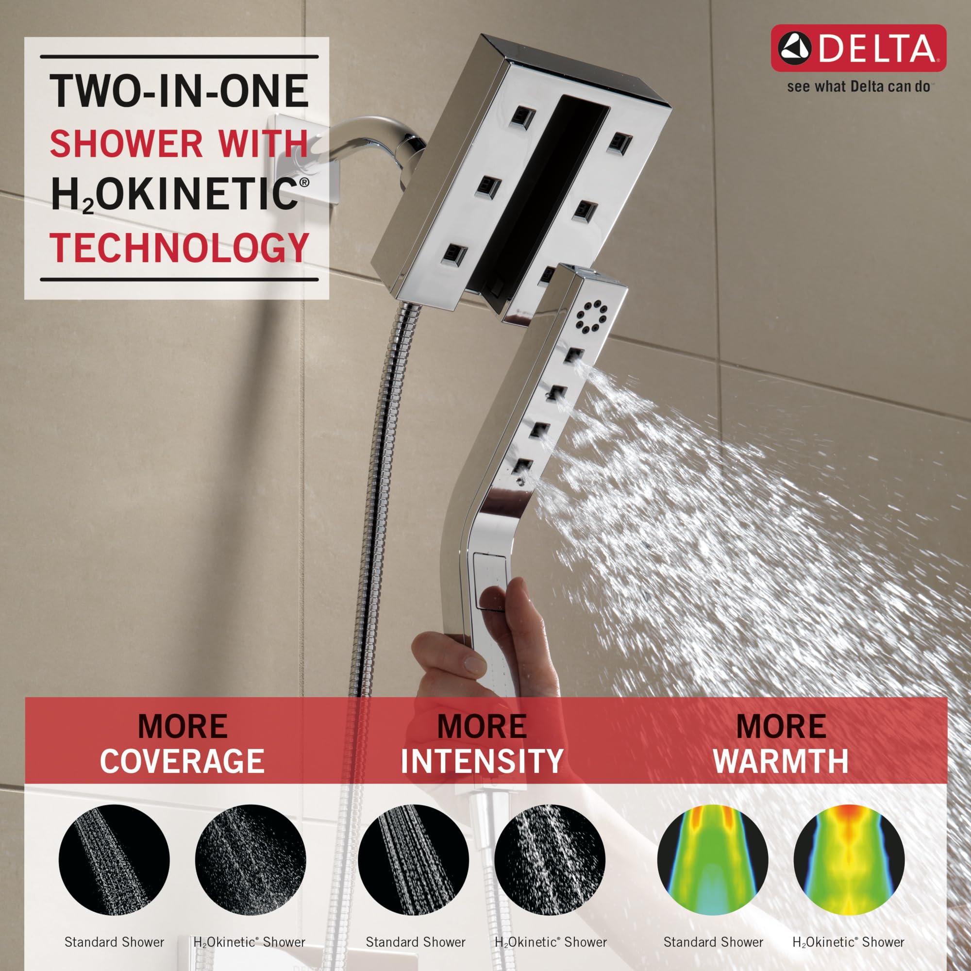 Delta Faucet 2-in-1 Showerhead with Handshower I 10 Year Warranty