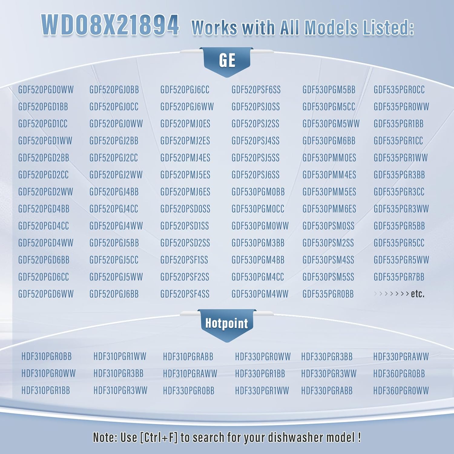 WD08X21894 Dishwasher Lower Door Gasket Compatible with GE Hotpoint, Replacement Part WD08X10090 WD08X21894-50PK 4164470 AP5980286 PS11700870 EAP11700870