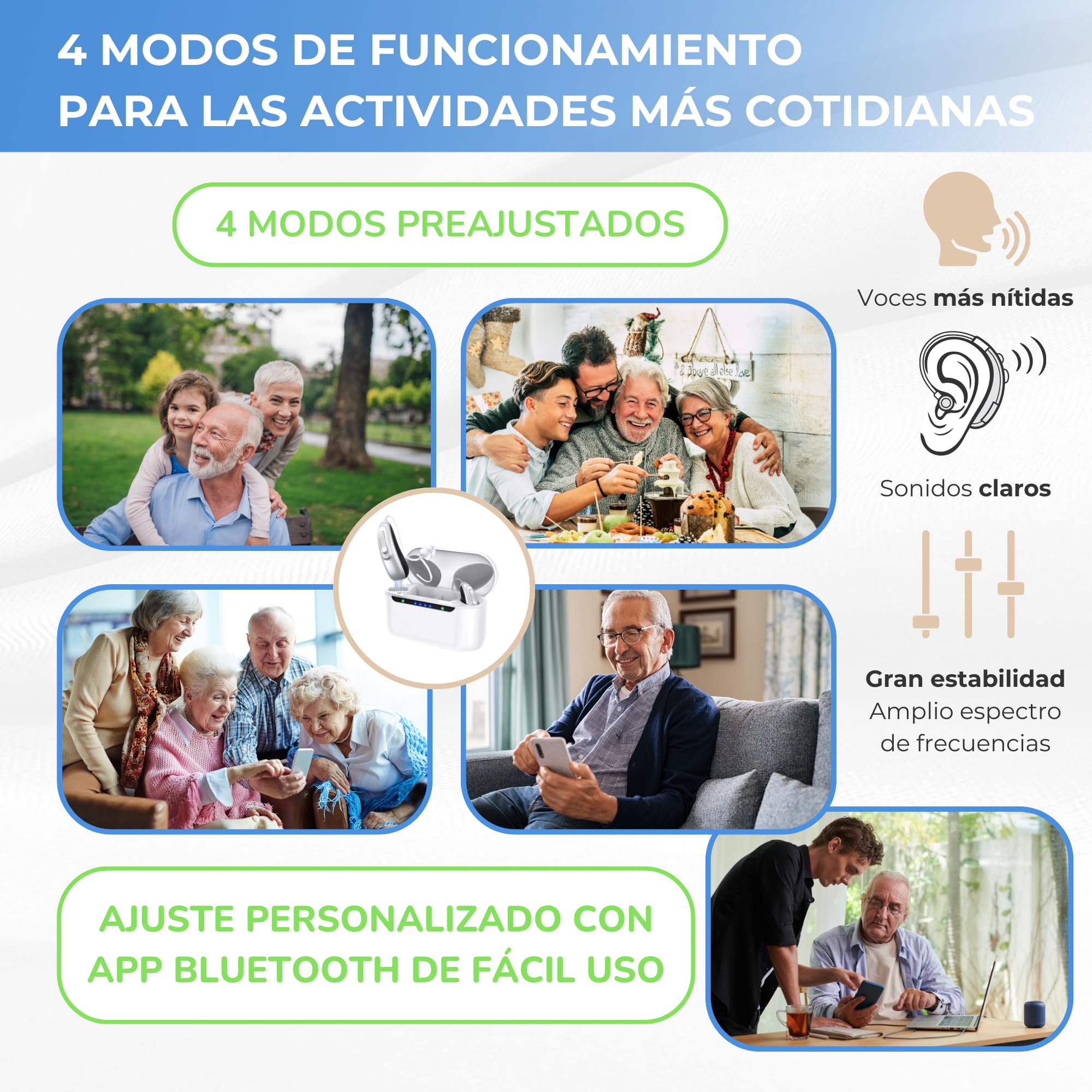 Amplificador de Sonido Recargable, Amplificador Auditivo RIC, Tamaño Super Reducido, Estuche Carga Rápida, 2 Unidades, Manual en Español, Larga Duración 70 Horas, Bluetooth APP iOS/Android