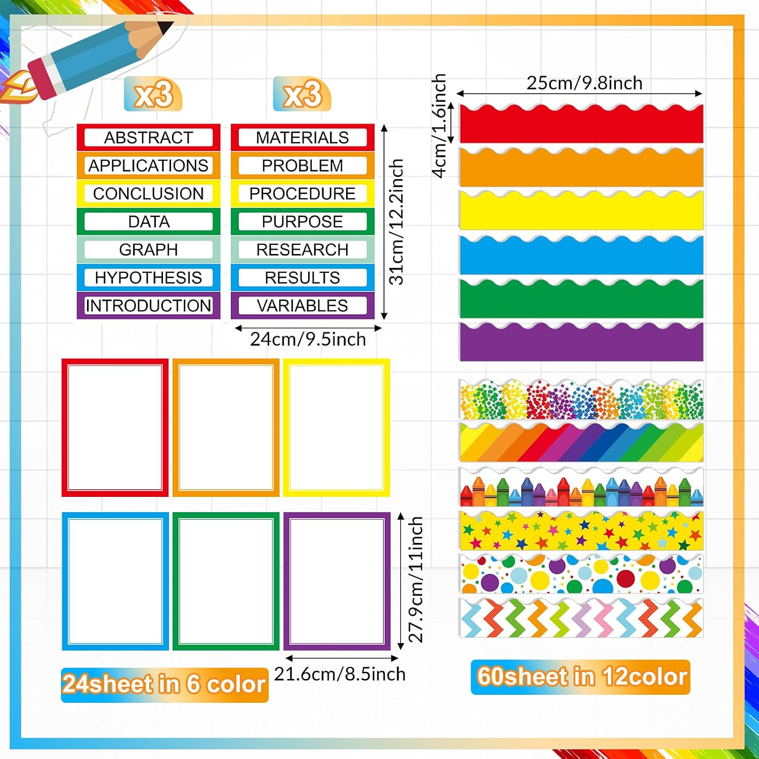 Fuyoooo 90 Pcs Science Fair Board Supplies, Rainbow image 2