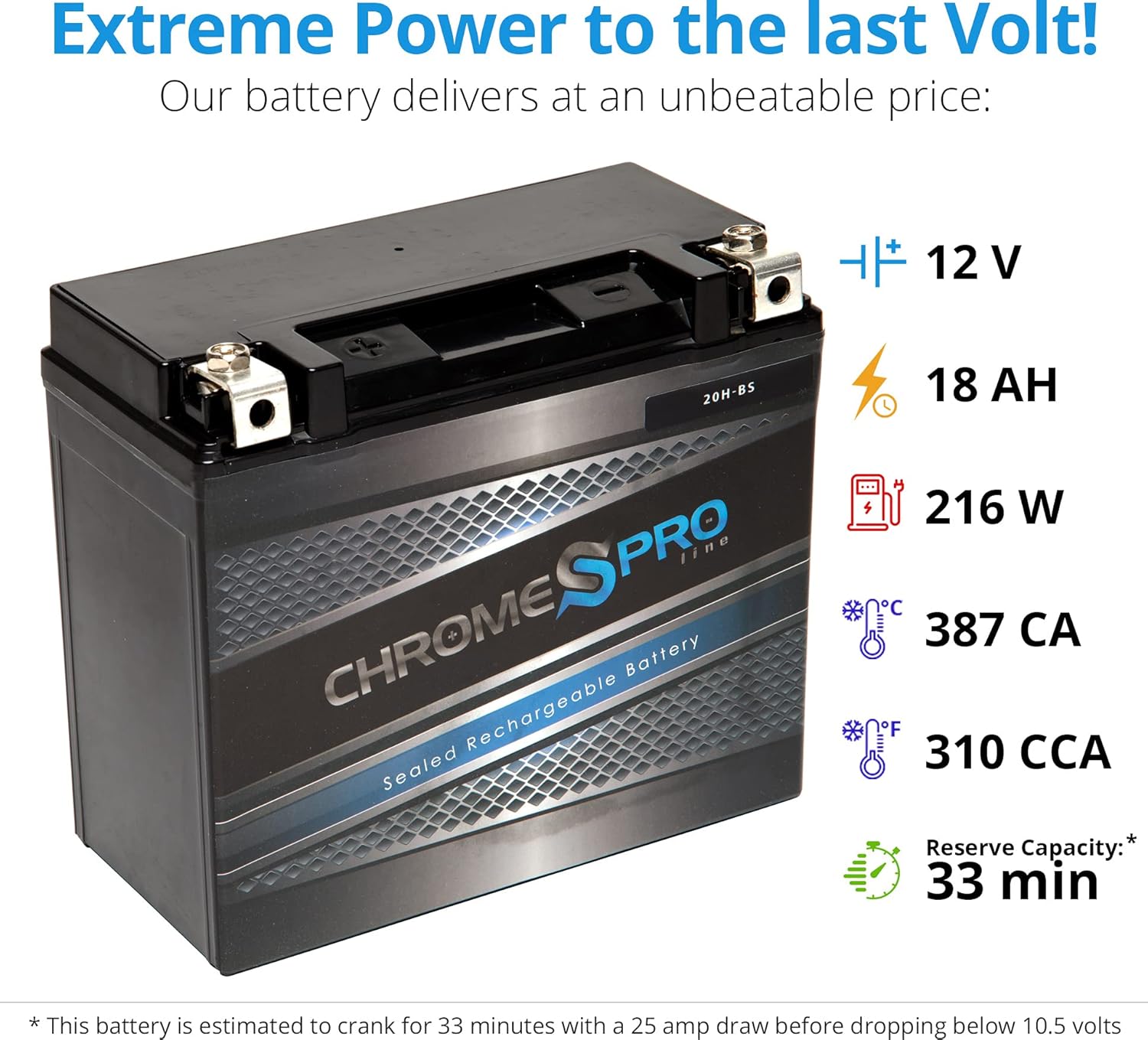 Chrome S Pro YTX20H-BS Maintenance-Free 12V 19Ah Battery Replacement for ATV, Motorcycle, Jet Skis, Scooter, UTV, and More - Nut and Bolt (T3) Terminal