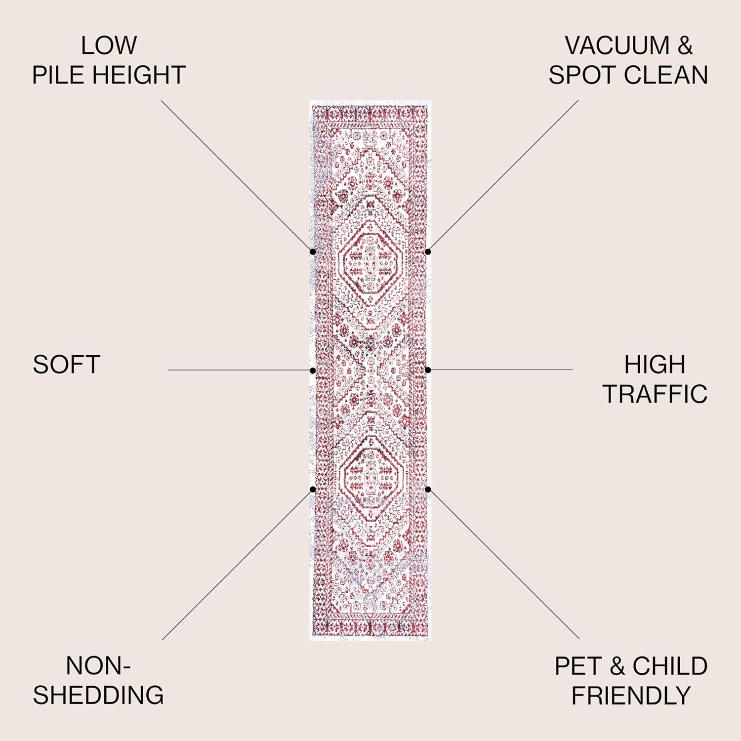 JONATHAN Y Boho Cottage Medallion Red/Ivory Runner Rug, 2x8, Bohemian, Vintage, Easy-Cleaning for Living Room, Bedroom, Kitchen, Pet Friendly, Non-Shedding (MDP501A-28)