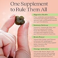 Vista 4 de Rizz Low Sugar Green Gummies - 60+ Superfoods 6g Fiber - Prebiotic and Probiotic Gummies - Vegan Multivitamins for Women & Men - Gluten Free