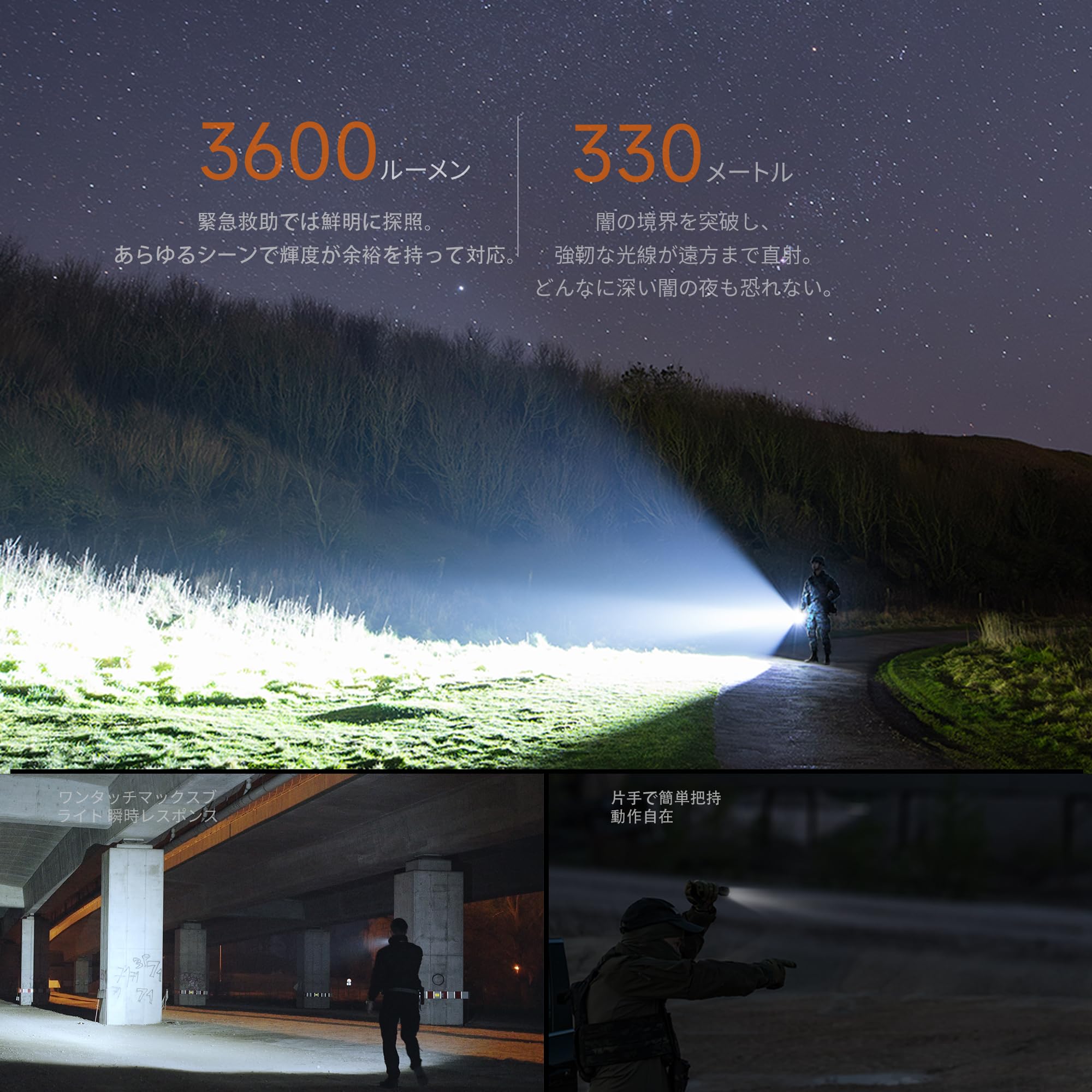 Amazon.co.jp: Fenix TK17 懐中電灯 3600ルーメン タクティカルライト