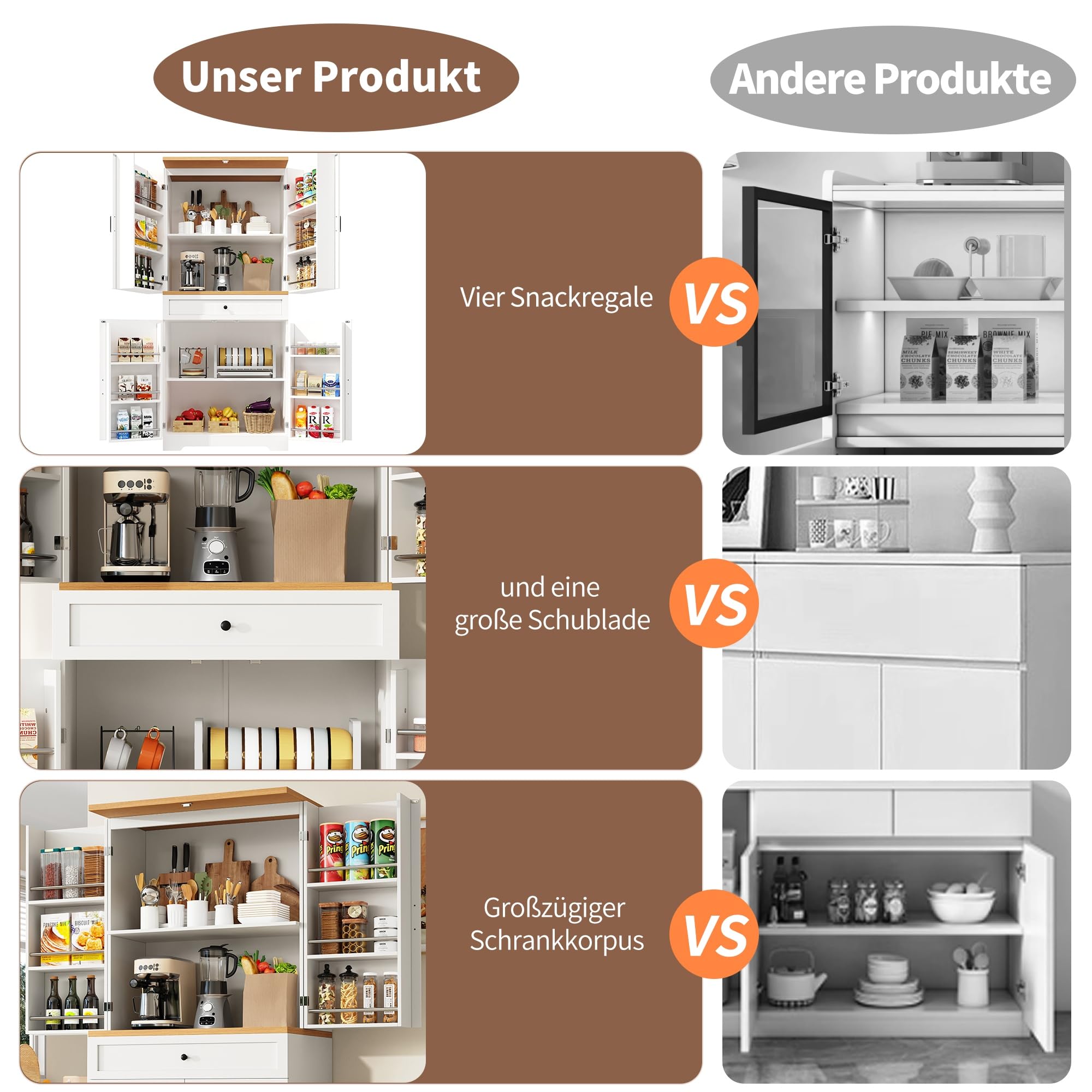 Hochwertiger Küchenschrank mit 12 Türfächern & Schubladen (80x40x180cm), Snack-Aufbewahrungsschrank aus MDF & Spanplatte, Buffetschrank für Esszimmer, Küche, Wohnzimmer
