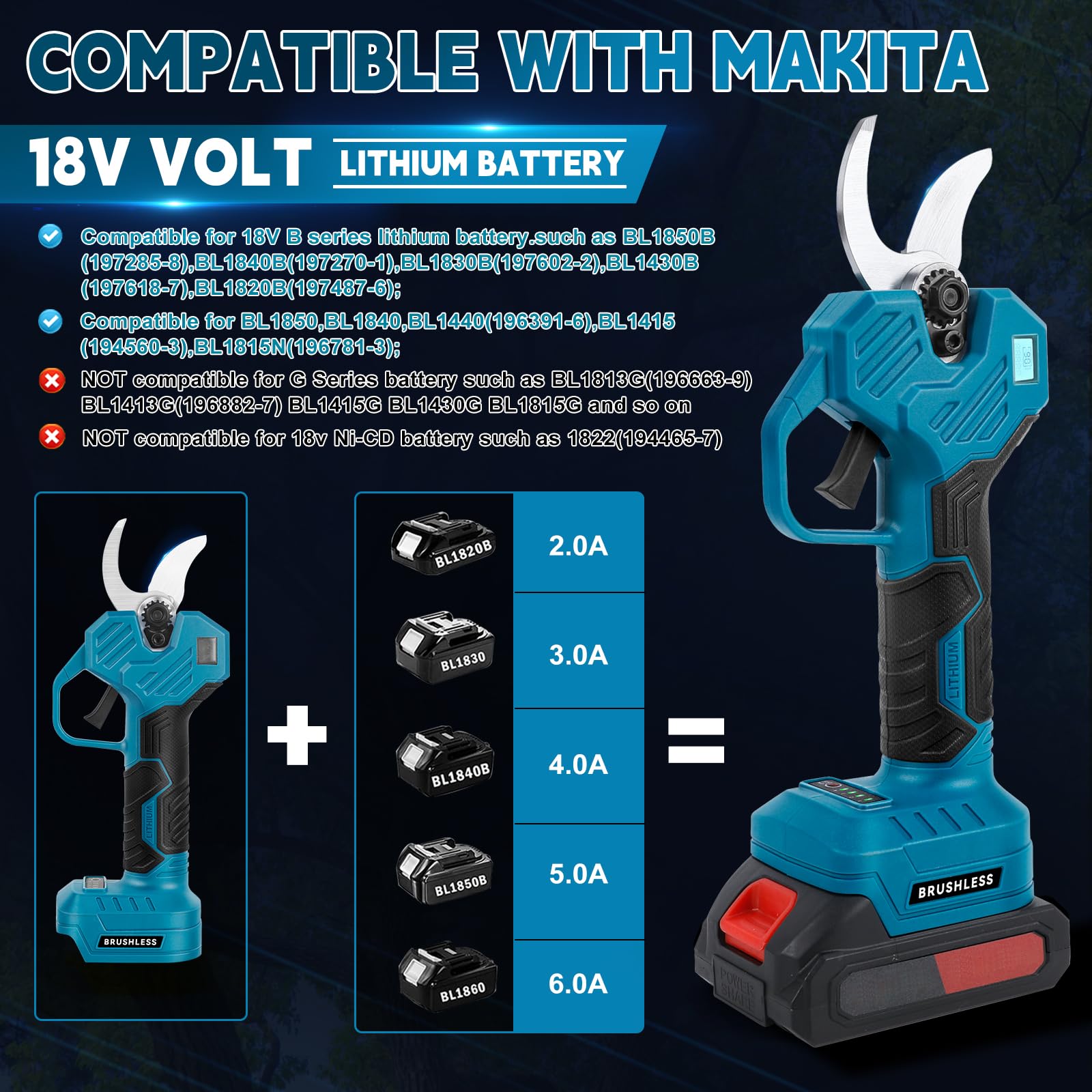 Astschere mit 8ft Verlängerungsstange+2x 2000mah Batterie, Max. Öffnung 57 mm, 40 mm Schnittdurchmesser, LCD Display Elektrische Gartenschere für Äste, Blumen