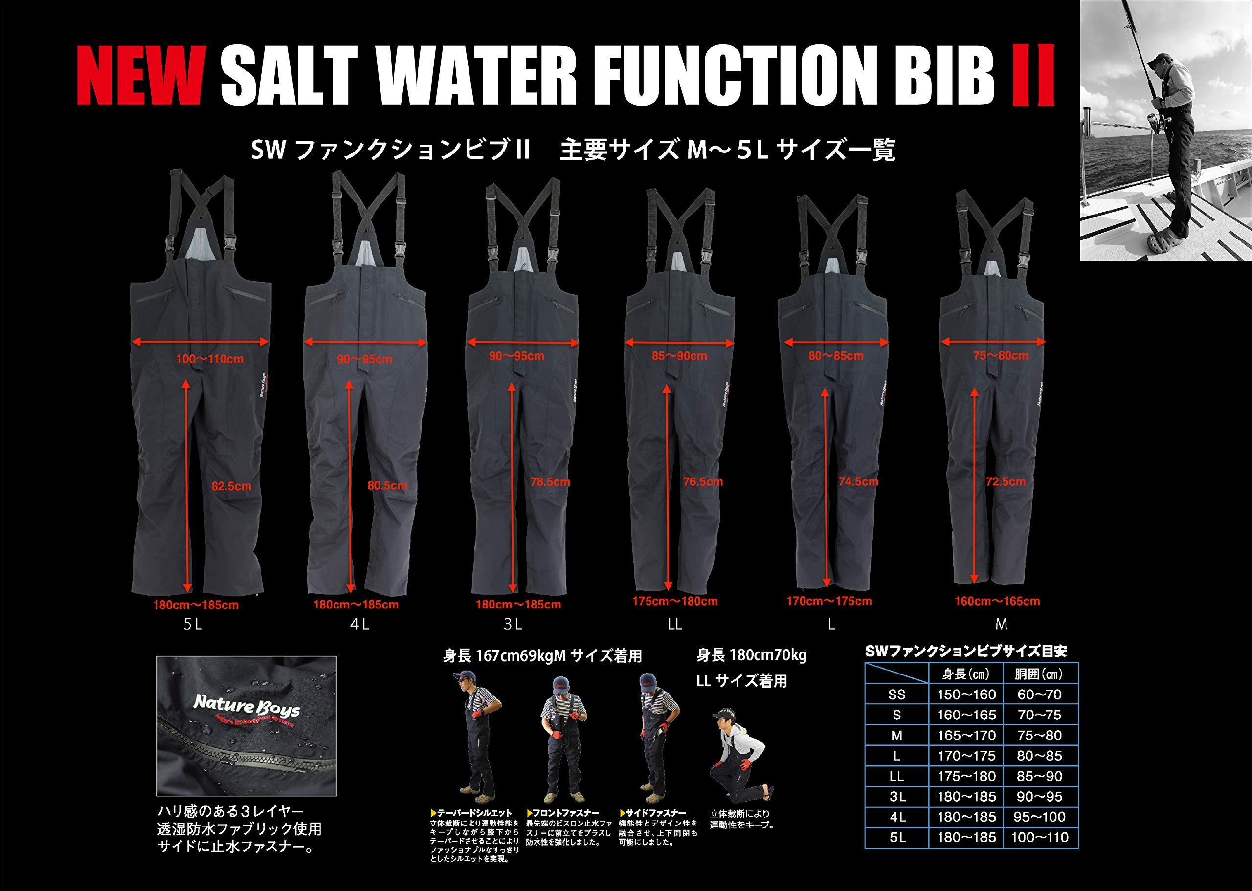Amazon | Nature Boys(ネイチャーボーイズ) Salt Water Function Bib