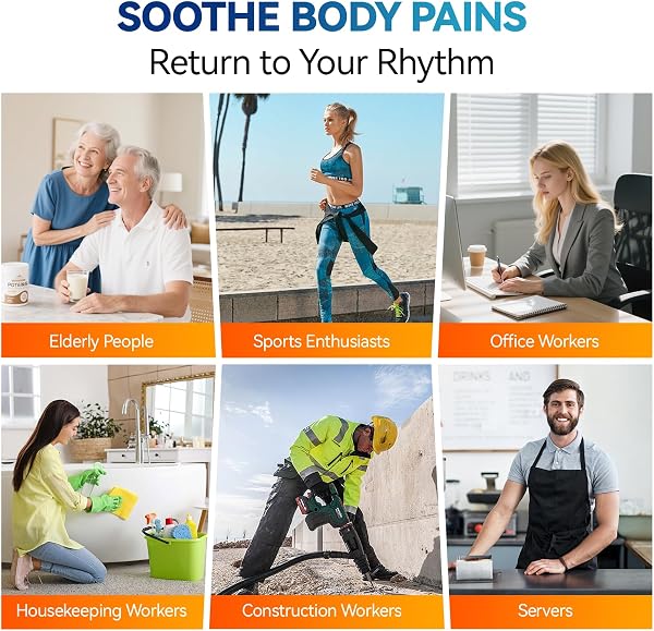 4% Lidocaine Pain Relief Patches – Maximum Strength Pain Patches, 12-Hour Long-Lasting Relief for Back, Neck, Shoulder & Joint Pain, Fast-Acting,–40 Count, 5.5” x 3.94” -B99 - 4