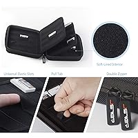 Vista 3 de New Nintendo Switch 3ds Game Card case, 96 Game Card Case JSVER Hard Carrying Case for Nintendo 3DS, 3DS XLNew 2DS XL LL,2DS, DS, DSi, DSi XL