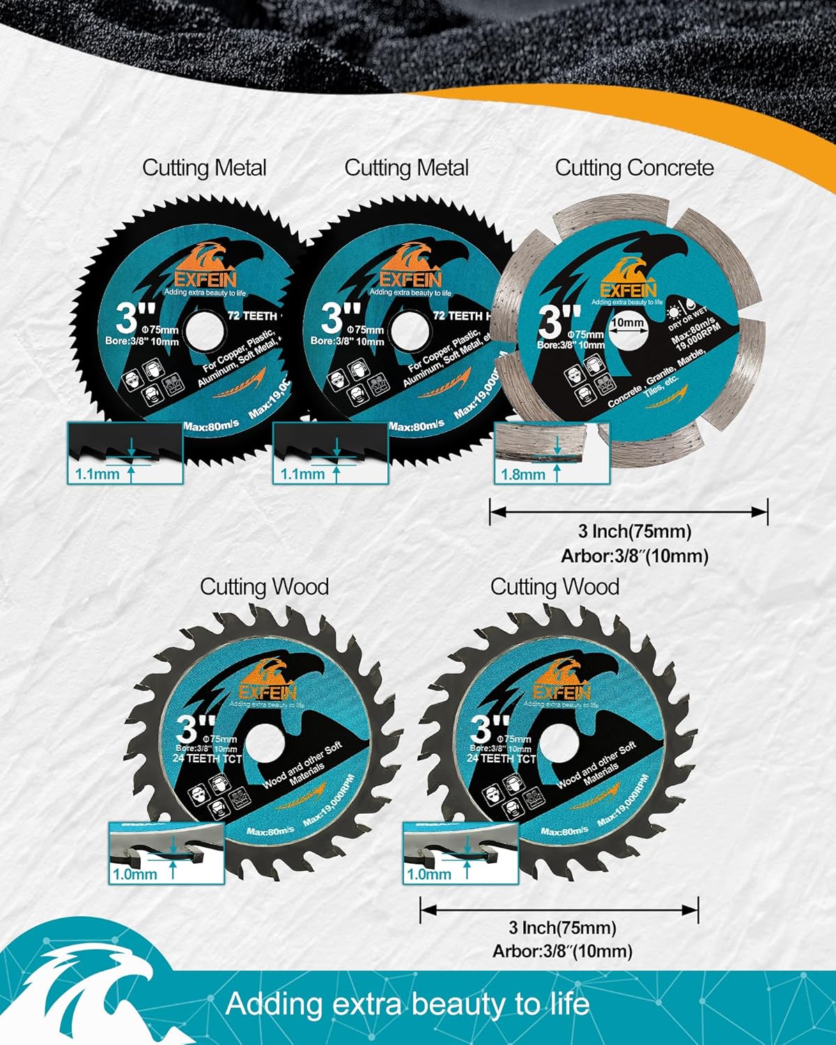 3 Inch Compact Circular Saw Blade Set, Multi-Material Cut for Wood, Plastic, Metal, Concrete Cutting, 10mm Arbor - 5 Pack