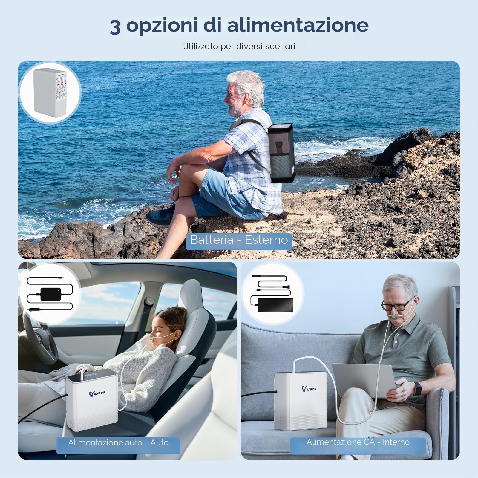 Concentratore di ossigeno portatile,90% ossigeno per la casa 1-7L/min-file ossigenatore per dispositivi di ossigeno per la casa per l'uso in viaggio