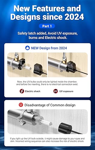 Miniatura 3 de HQUA - Filtro esterilizador de purificador de agua ultravioleta OWS-12 para toda la casa 12 GPM 110 V 40 W modelo HQUA-UV-12 GPM  1 tubo UV extra