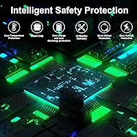 Vista 2 de Cargador de 150W 19.5V 7.7A para HP OMEN 15 17 Pavilion Gaming 15 17 LaptopZbook 15 G3 G4 G5 G6, TPN-CA11 TPN-DA09 L32661-001 ADP-150XB B 776620-001