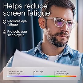 livho High Tech Blue Light Glasses - Advanced Blue Light Blocking Computer Glasses - Screen Fatigue & UV Protection