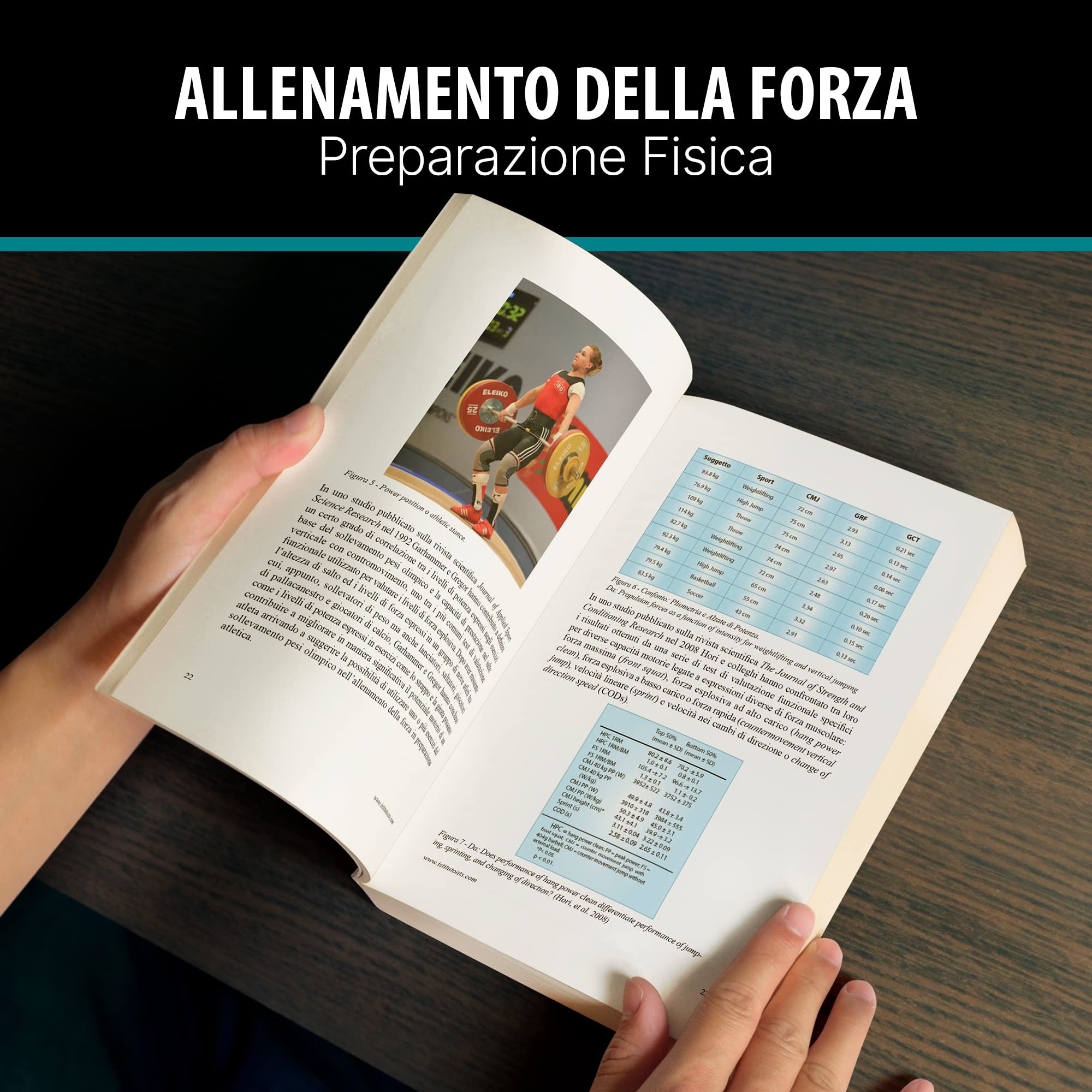 Allenamento della forza. Per la preparazione fisica