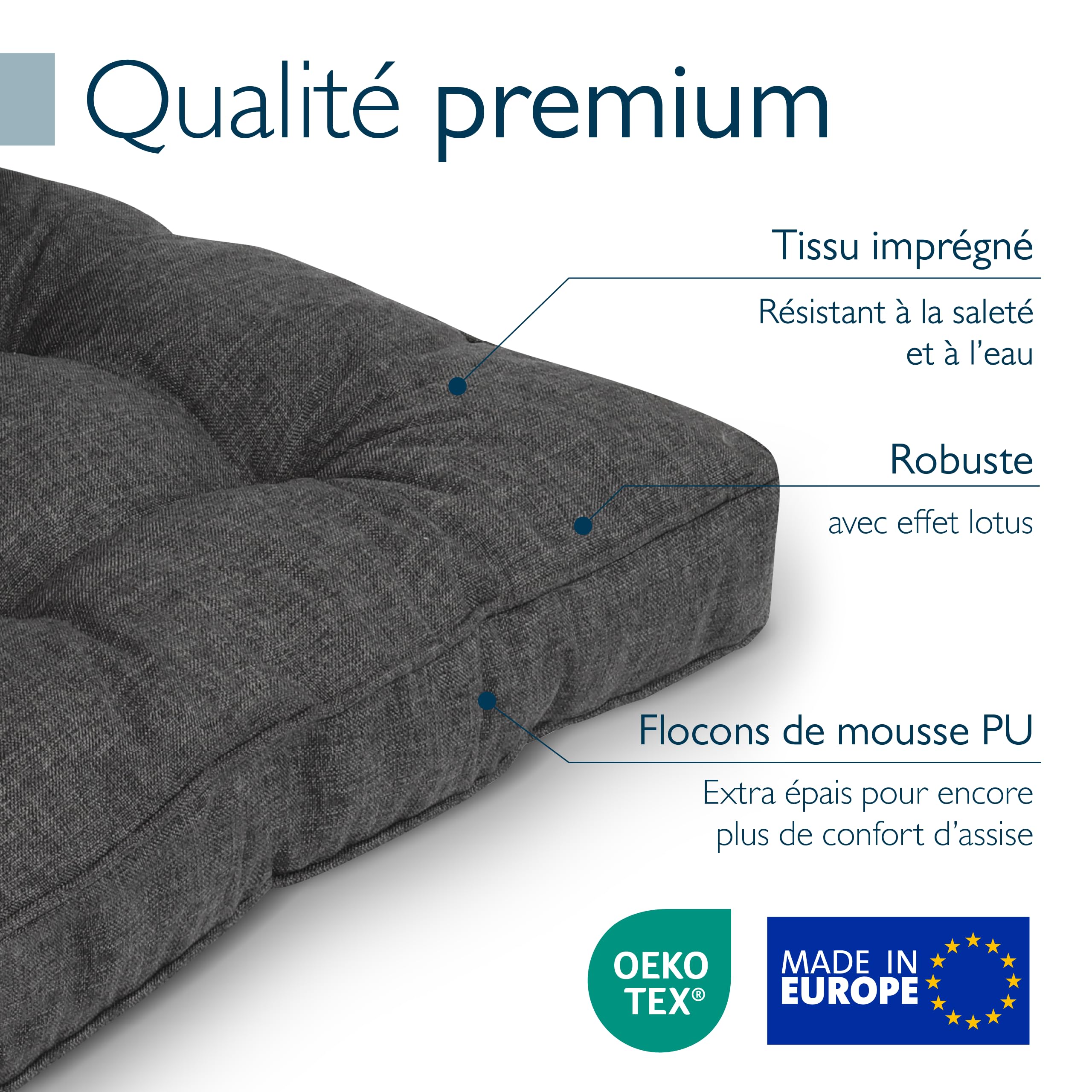 Beautissu Lounge Coussin Salon de Jardin Exterieur Assise 70x70 cm – Anti-Salissures Imperméable 10 cm d'épaisseur – Coussin Fauteuil Jardin Confortable Anthracite – BeauFlair