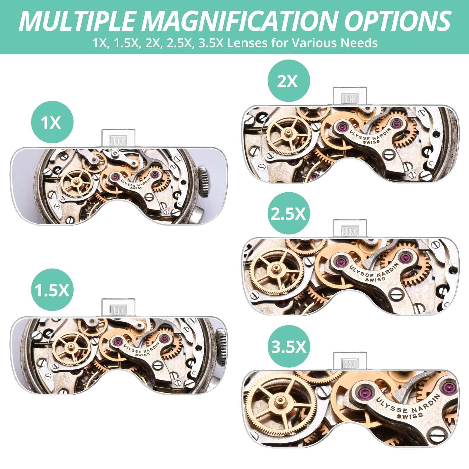 VINTEAM Headband Magnifier with 5 Lenses (1X-3.5X), Rechargeable Magnifying Glasses with Light, 3 Brightness Levels - Image 3