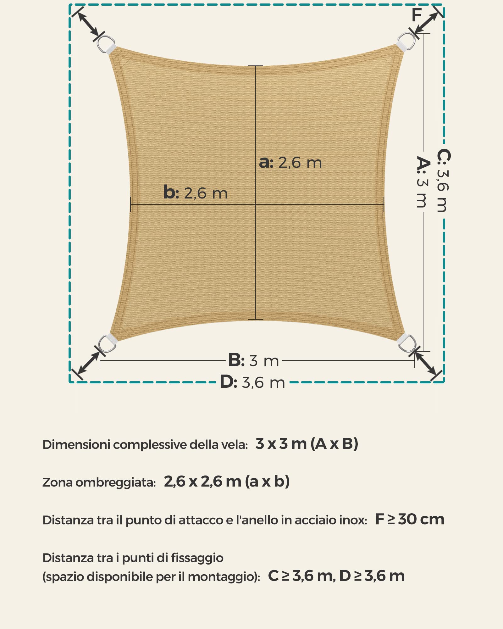 SONGMICS Vela Parasole 3 x 3 m, Tenda da Sole in Tessuto HDPE, Permeabile all'Aria e all'Acqua, Giallo Sabbia