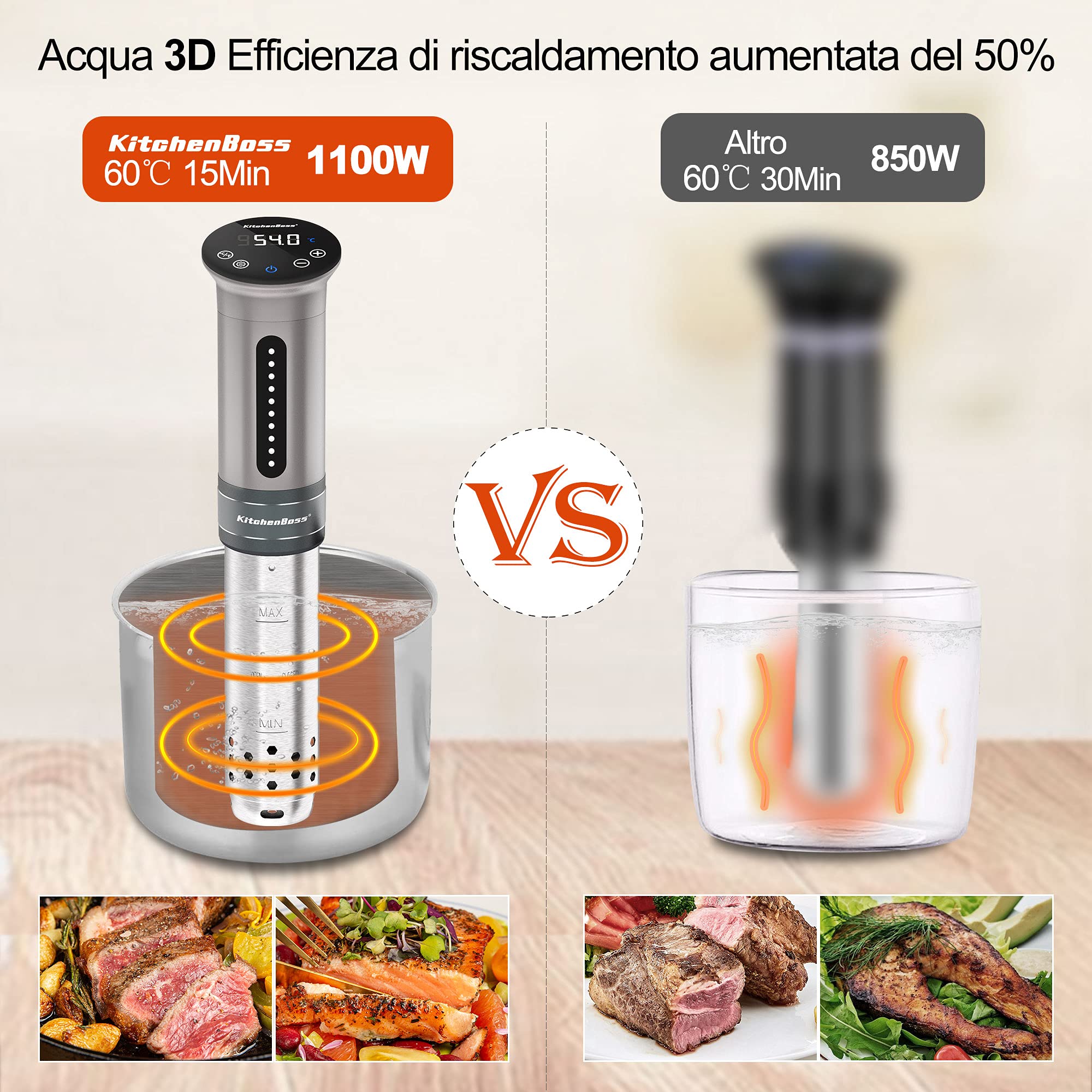 KitchenBoss Sous Vide Roner Cucina a Bassa Temperatura Slow Cooker Circolatore Termico Professionale IPX7 impermeabile,Timer con Touch Screen,Argento