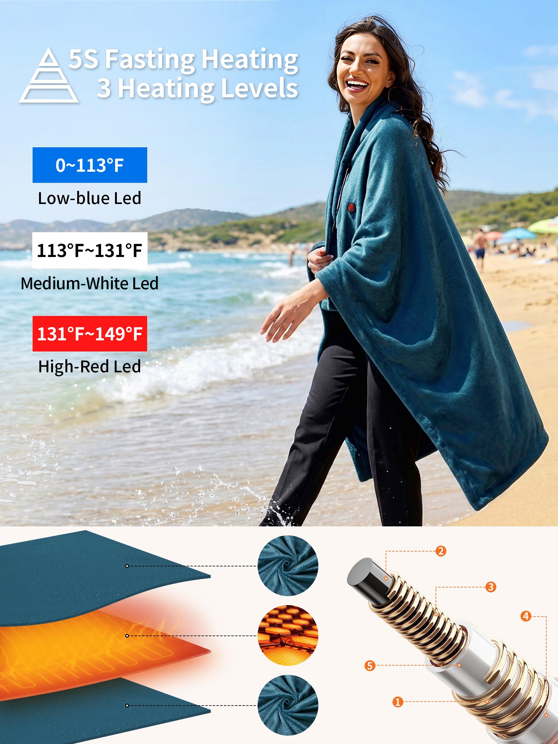 Amazon.com: VOFUOTI MAX Electric Heated Blanket Battery Operated