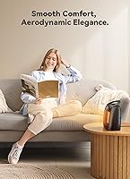 Vista 7 de GiveBest Calentador de Espacio, Calentadores Eléctricos Portátiles de 1500 W para Uso en Interiores, Control Remoto, 4 Modos, Temporizador, Modo