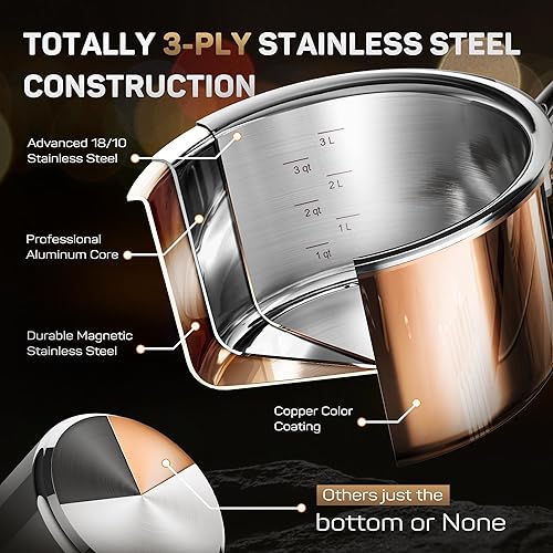 Miniatura 2 de Ciwete Juego de ollas y sartenes de cobre juego de utensilios de cocina de cobre de tres capas 10 piezas juego de utensilios de cocina de acero