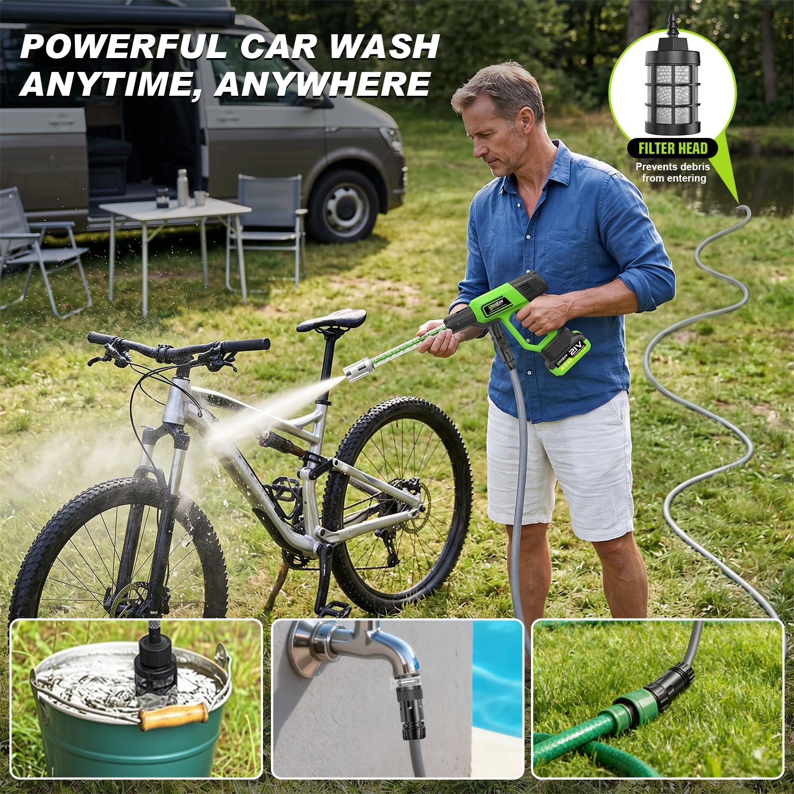 Akku Hochdruckreiniger, Max125bar Akku Druckreiniger mit 2X 4,0 Ah Akkus, Bürstenloser Motor, 3 Gang-Modus, Pressure Washer mit Druckpumpe, 5-In-1und 180° Drehbare DüSe, 5m Schlauch