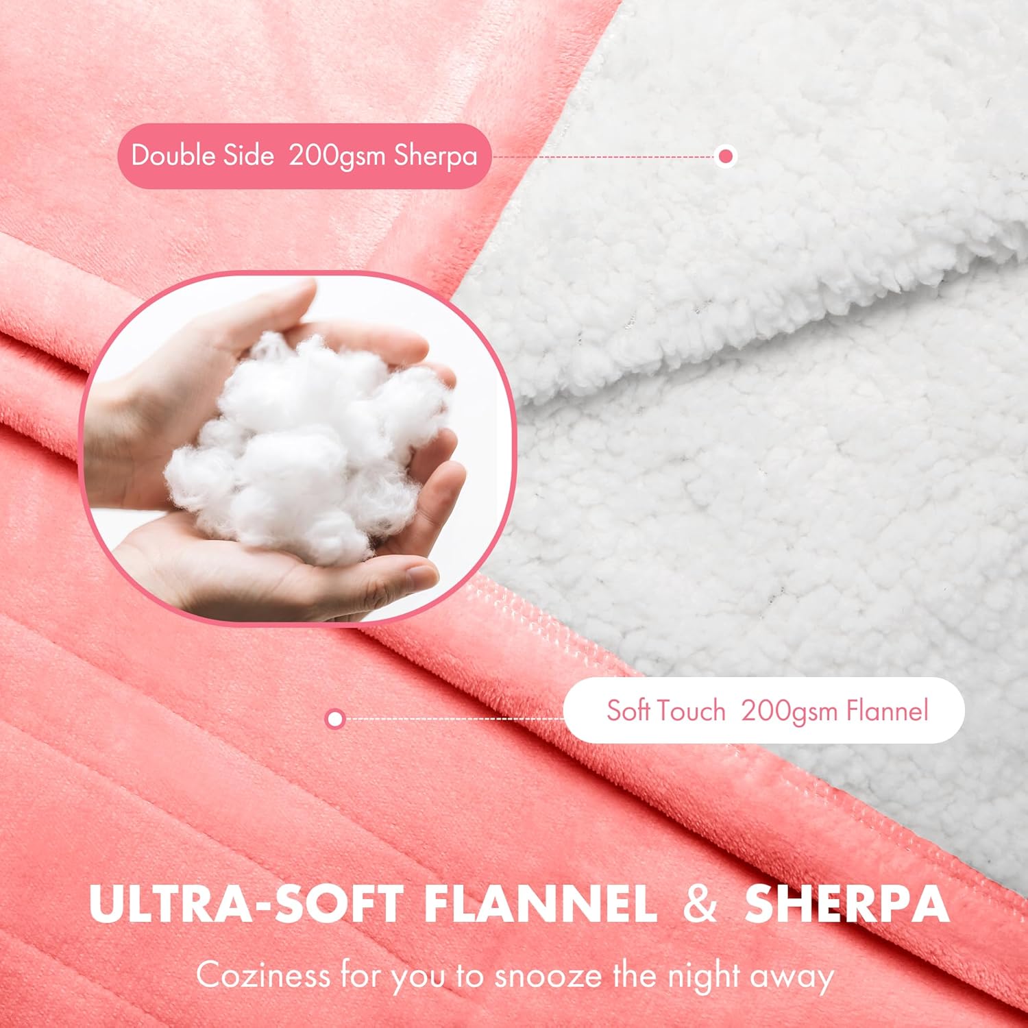Queen Heated Blanket 84" x 90" - Flannel Sherpa Electric Blanket Queen Size with Dual Control, 5 Heating Levels & 10 Hours Auto Off, Heating Blanket with Overheat Protection for Home(Pink) - Image 4