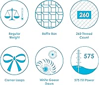 Vista 6 de Canadian Down & Feather Co. - Edredón de plumón de ganso blanco de peso regular, tamaño Queen, carcasa de 260 hilos, 100% algodón, relleno en Canadá