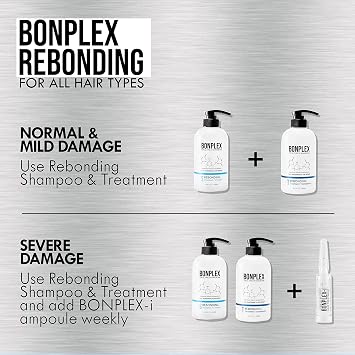 Perfect Bonding Hair Restore Shampoo, Treatment & Ampoule | Bond Strength | Frizz Free, Smooth & Shine| Repair Split Breakage | Damaged Hair Repair Concentrate Trio Kit (10.1oz + 6 ampoules)