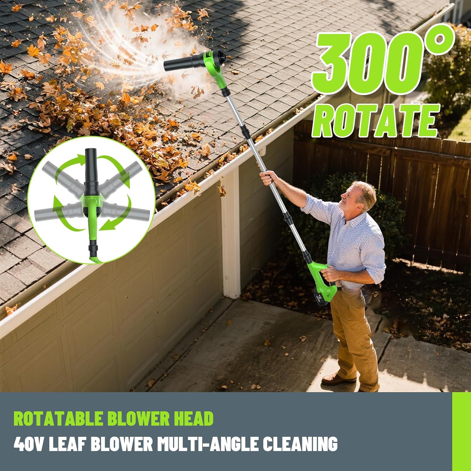 Leaf Blower Cordless,40V | 96" Electric Leaf Blower with 2 x 1.5Ah Batteries 3 Speed Modes 500CFM/180MPH Handheld Battery Powered Blower for Lawn Care Yard Patio Dust Snow Car Interior Garage Cleaning