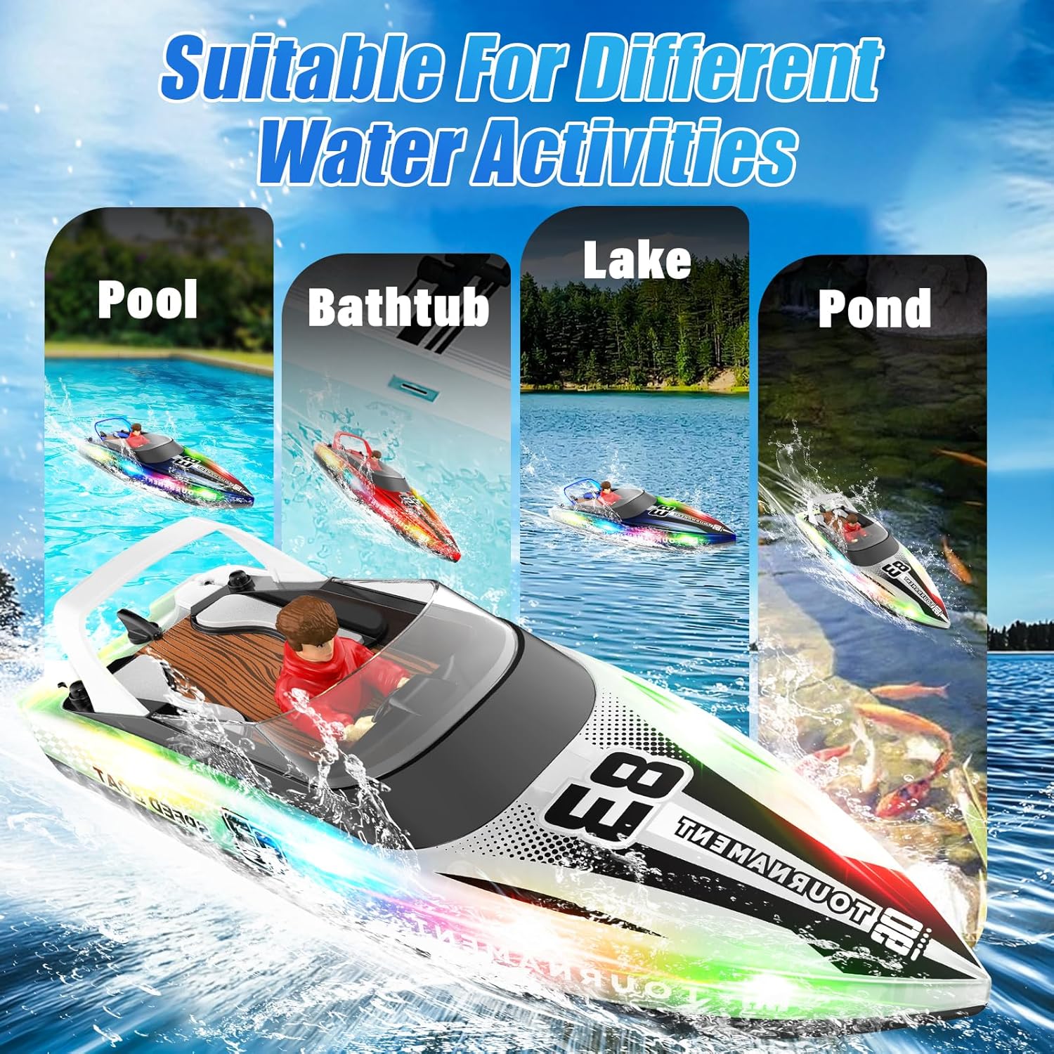 RC Boat with LED Lights, 40+ Mins, Self-Righting Waterproof Remote Control Boat for Pools, Lakes, Bathtubs, Summer Water Toys for Kids, Radio Controlled Watercraft (White)