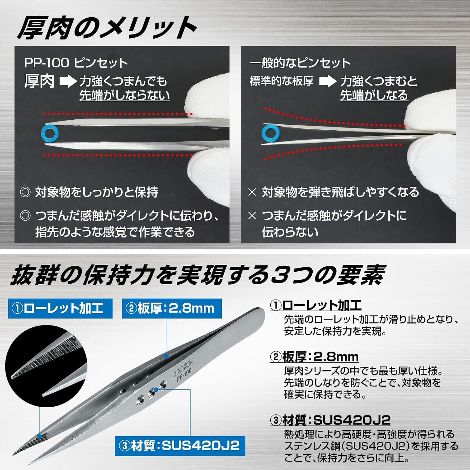 HOZAN Thick type tweezers PP-100 (Japan Import)