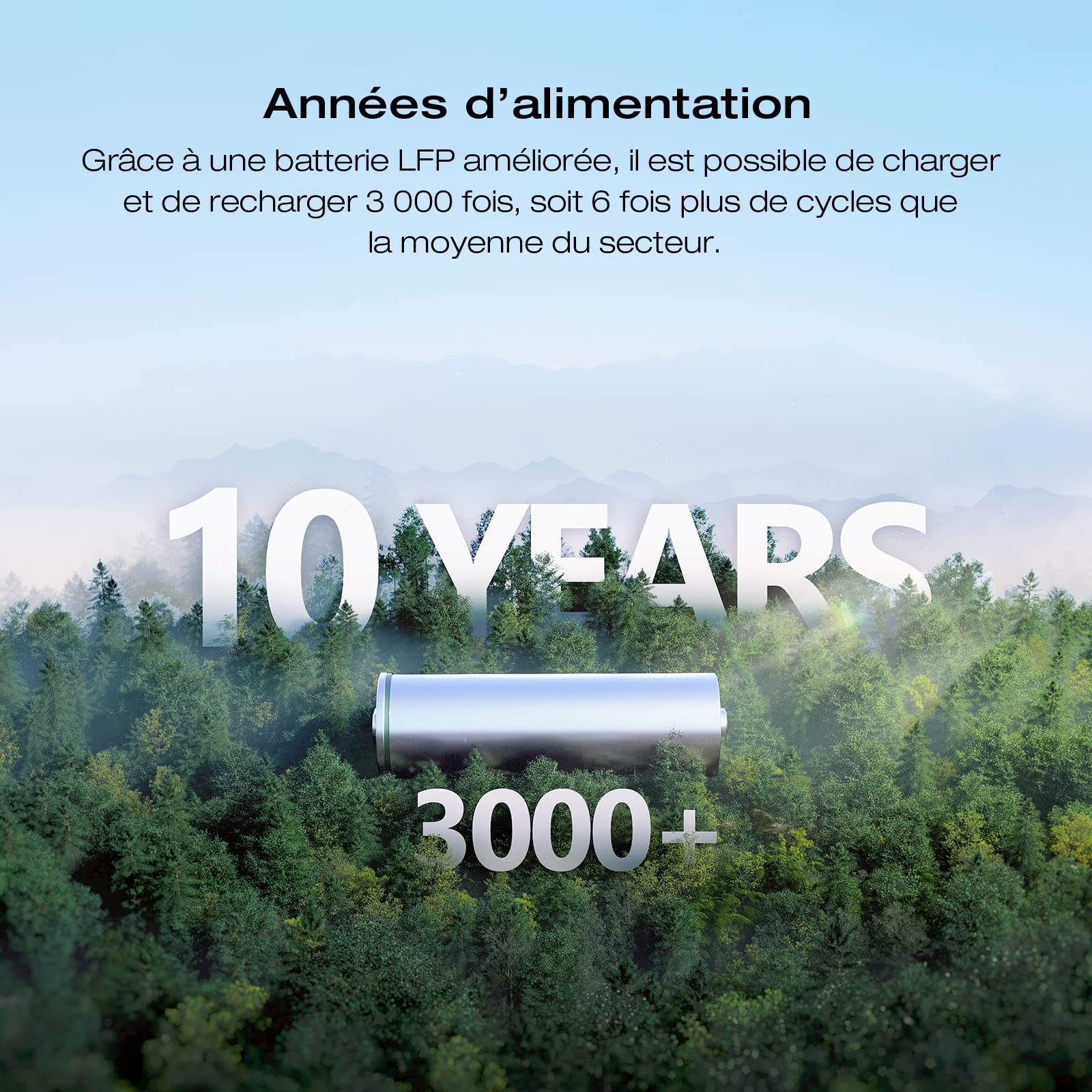EcoFlow Batterie supplémentaire pour Delta 2 Max/Delta 2, capacité 2048 Wh