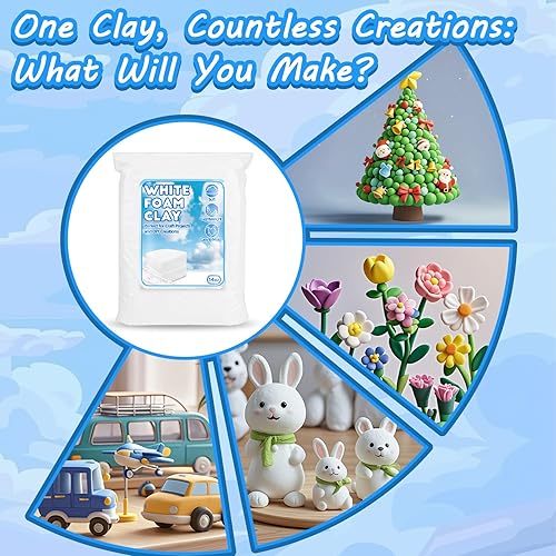 Miniatura 5 de Arcilla de espuma blanca  Arcilla de espuma moldeable para cosplay, moldeado suave y esponjoso, perfecto para proyectos de arte y manualidades,