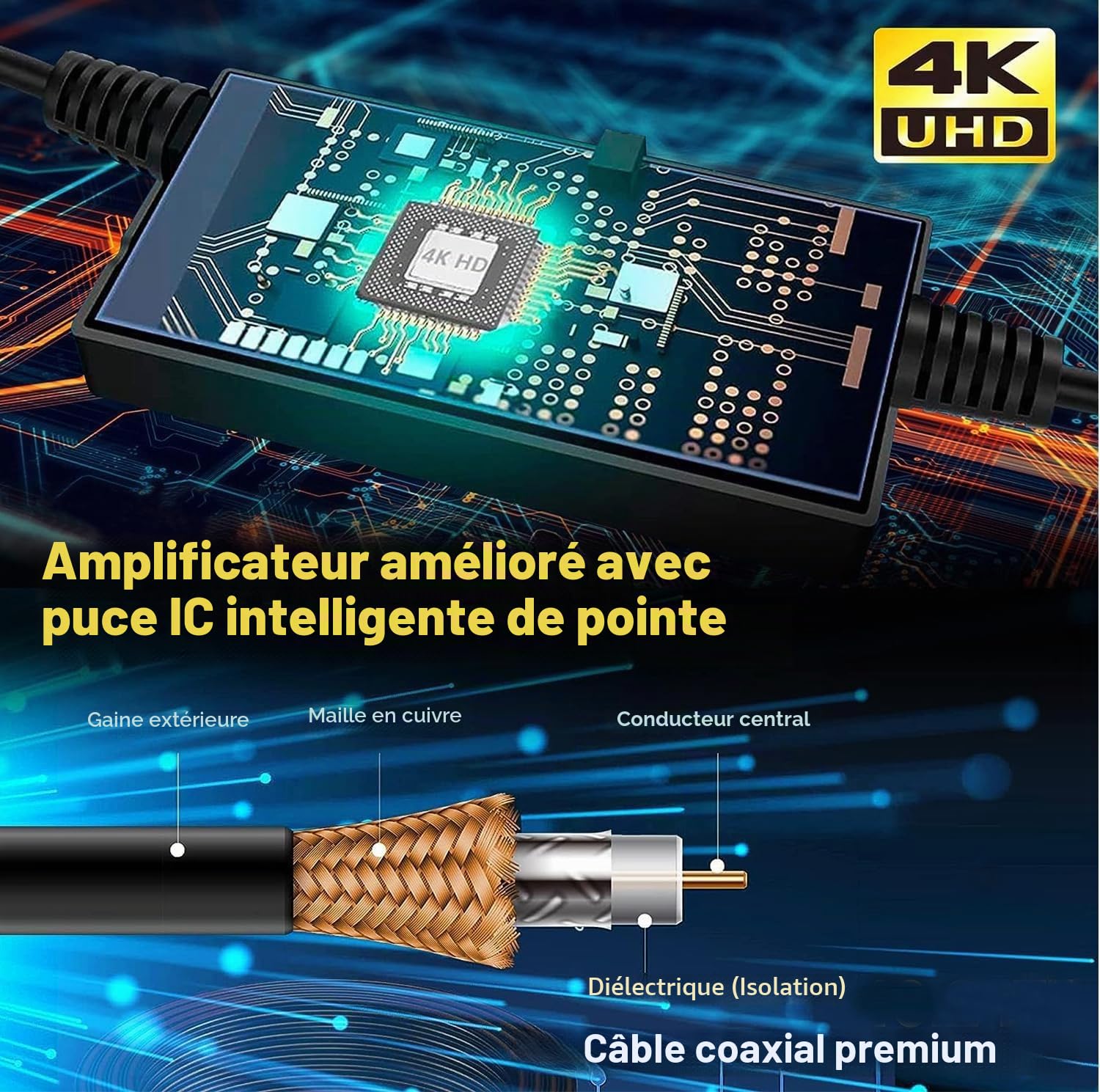 Antenne TV Puissante, Antenne TNT Antifoudre Réception 360° à Câble 13m | Intérieur Extérieure, Amplificateur Signal Booster Intégré, DVB-T DVB-T2 1080P 4K VHF UHF DTMB