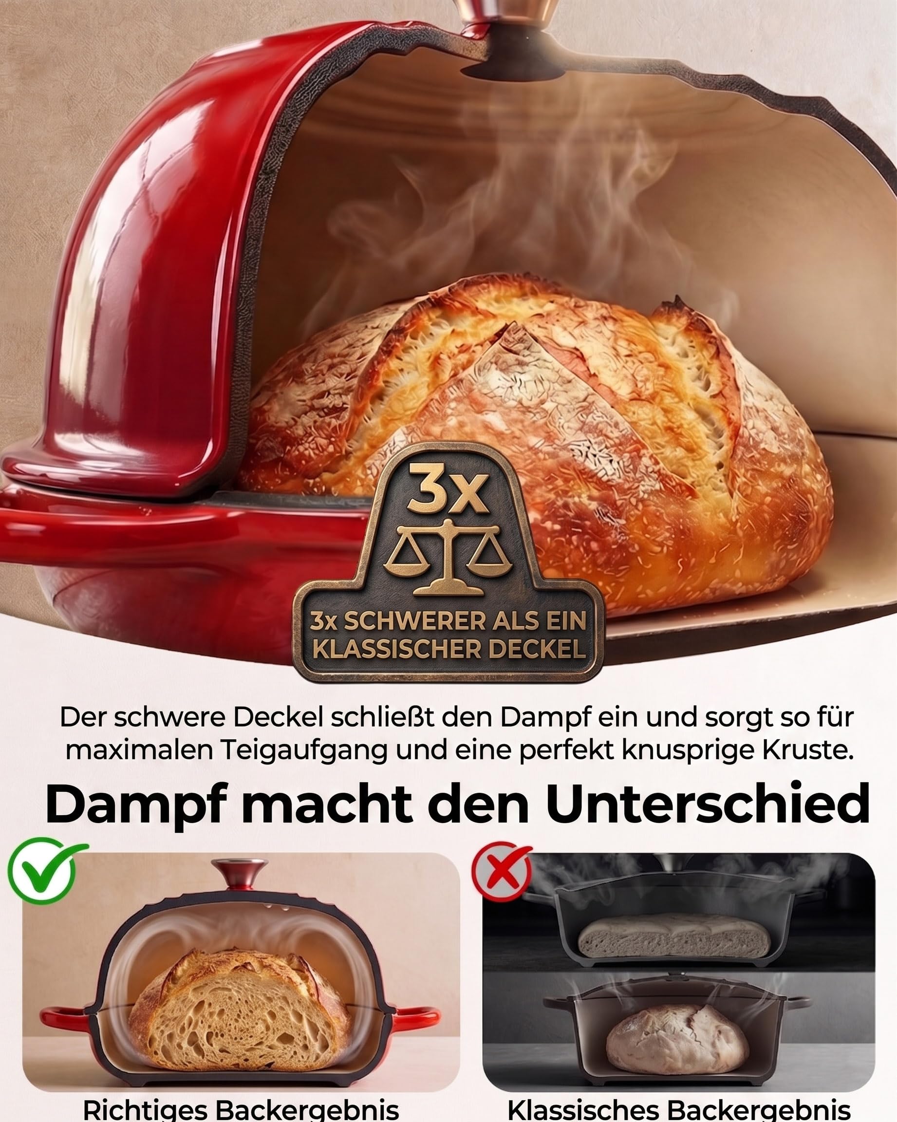 Gusseisen Topf Brot Backen, 4,7L Bräter Emaille Schmortopf mit Deckel und Griffen, 24 cm Dutch Oven, Brotbacktopf für Selbstgemachte, Geshenke für Sauerteigbäcker, Rot