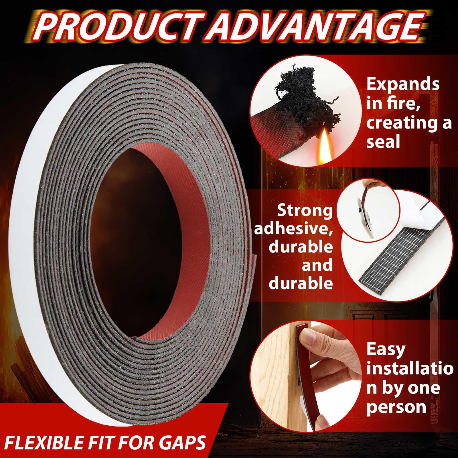2 rollos de cinta de sellado de humo intumescente flexible expandible para puerta de incendio, junta de humo de goma compuesta con respaldo adhesivo para ventanas de fuego, puertas de acero