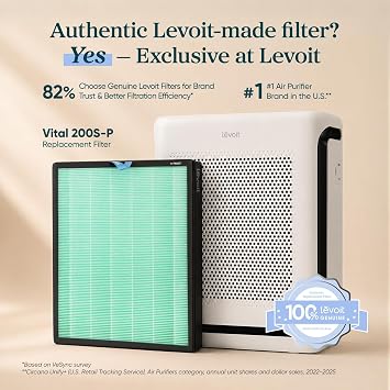 LEVOIT Genuine Vital 200S-P Air Purifier Toxin Absorber Replacement Filter, Supports HEPA Sleep Mode, High-Efficiency Activated Carbon Filter for Odor, Pollen, Vital 200S-RF-TX, 1 Pack, Green