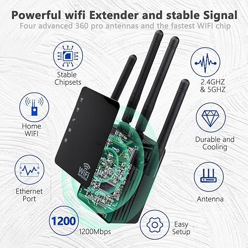 Miniatura 2 de Extensor WiFi, amplificador WiFi, cubre hasta 12880 pies cuadrados y 105 dispositivos, refuerzo WiFi de 1200 Mbps, banda dual 2.4G y 5G, repetidor