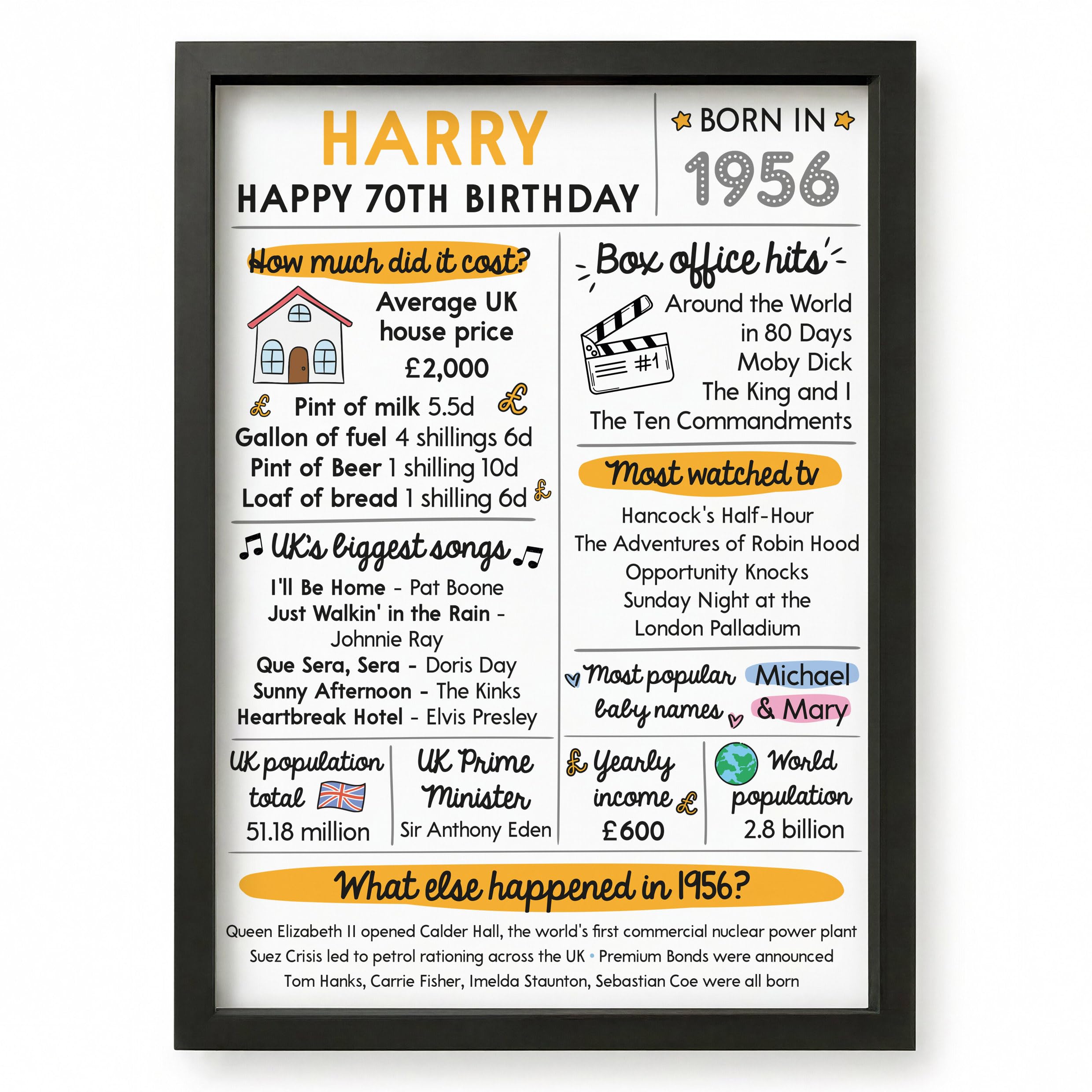 Beecreative 70th Birthday Gifts For Him Her, Personalised Seventy Presents