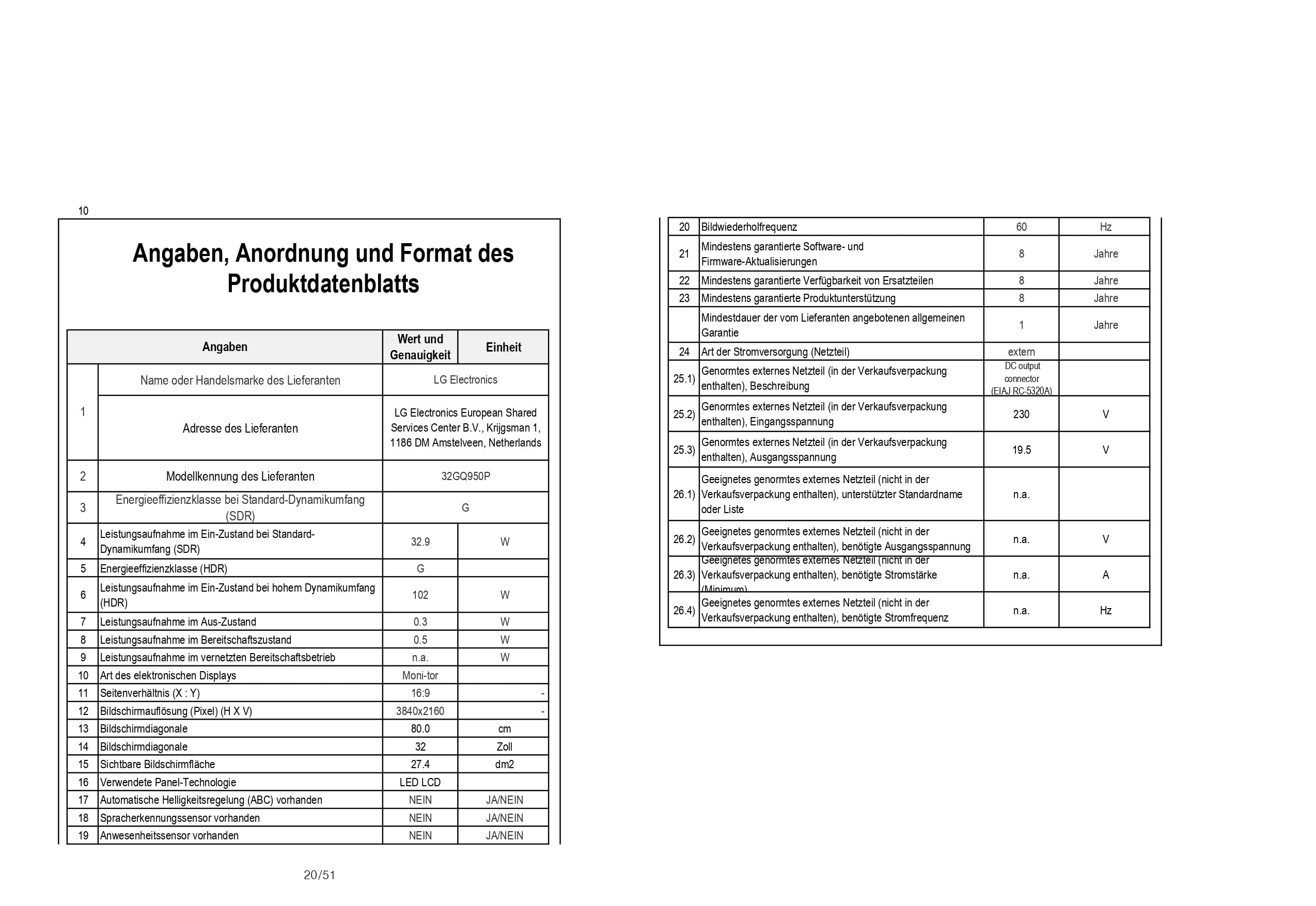 LG UltraGear Gaming Monitor 32GQ950P 31,5 Zoll, IPSPanel mit 1 ms