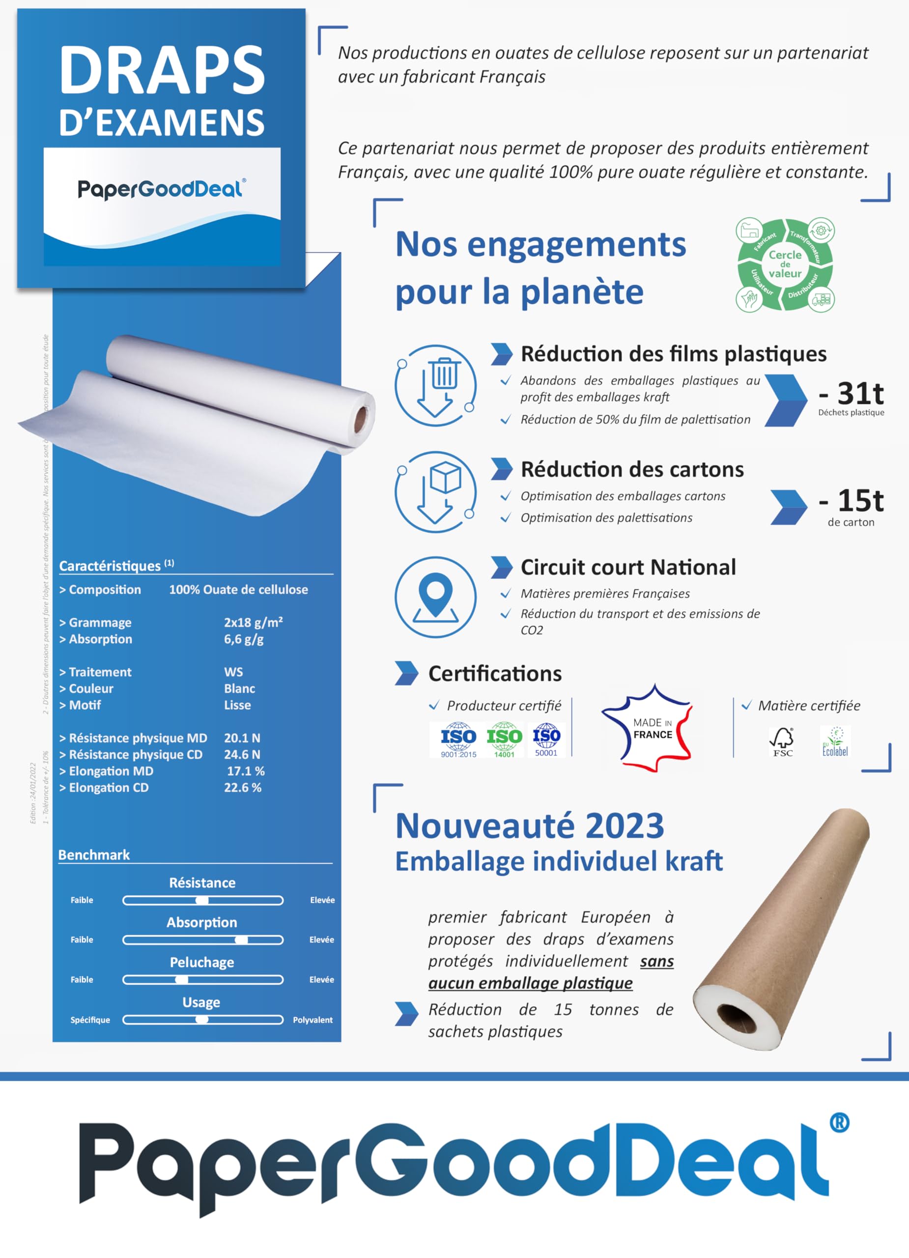 12 Rouleaux grande largeur 70x35cm draps d'examen de qualité professionnelle 100% pure ouate pour table medical massage ésthétique ostéopathe esthéticienne thérapie gynécologie pédiatrie médical