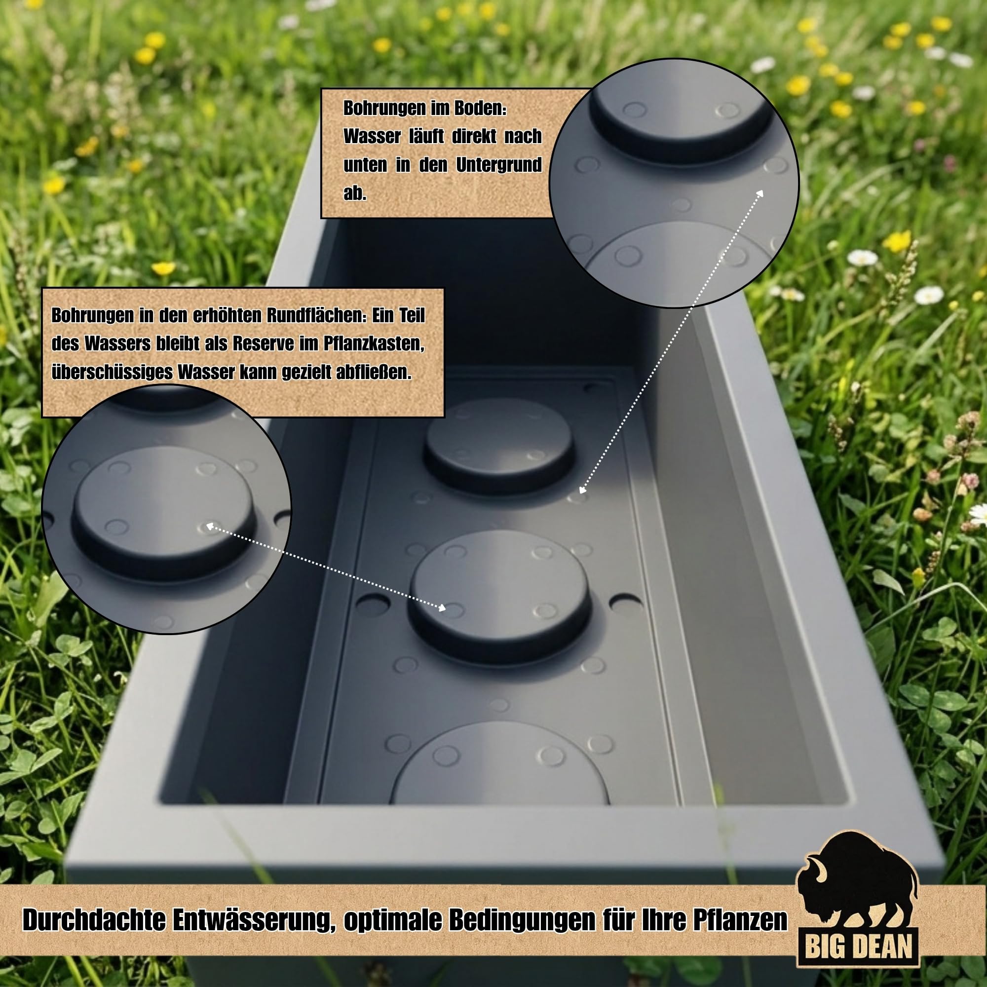 BigDean Pflanzkübel Vulkano 72L rechteckig Blumenkasten + Wasserspeicher | Kübel mit Wasserspeicher, Balkon Terrasse, Blumenkübel (Anthrazit)