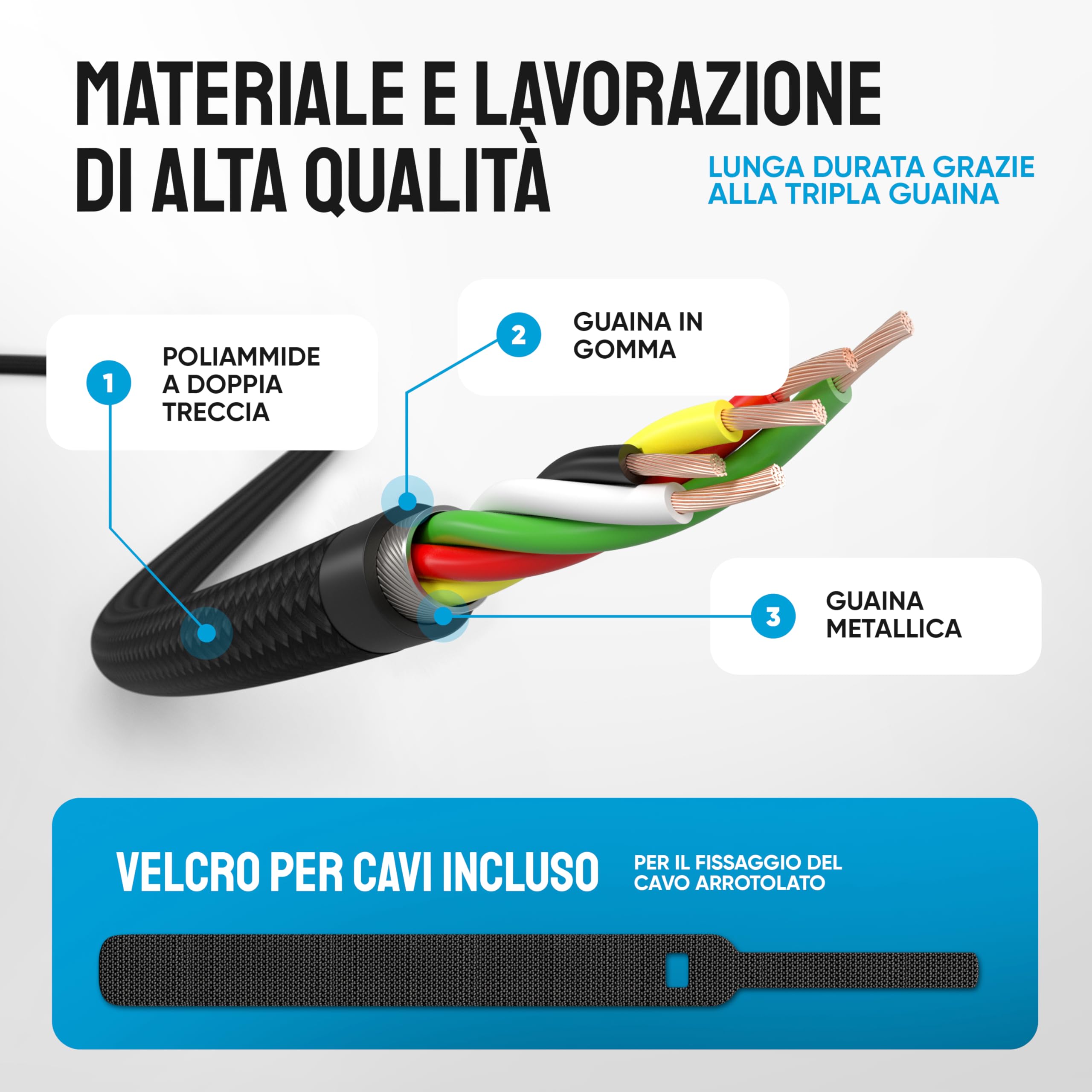 LAINFELD Cavo di ricarica per bici elettrica Bosch Intuvia Kiox Nyon, connettore USB C per Android, cavo micro USB per display e-bike, 35 cm, accessori eBike