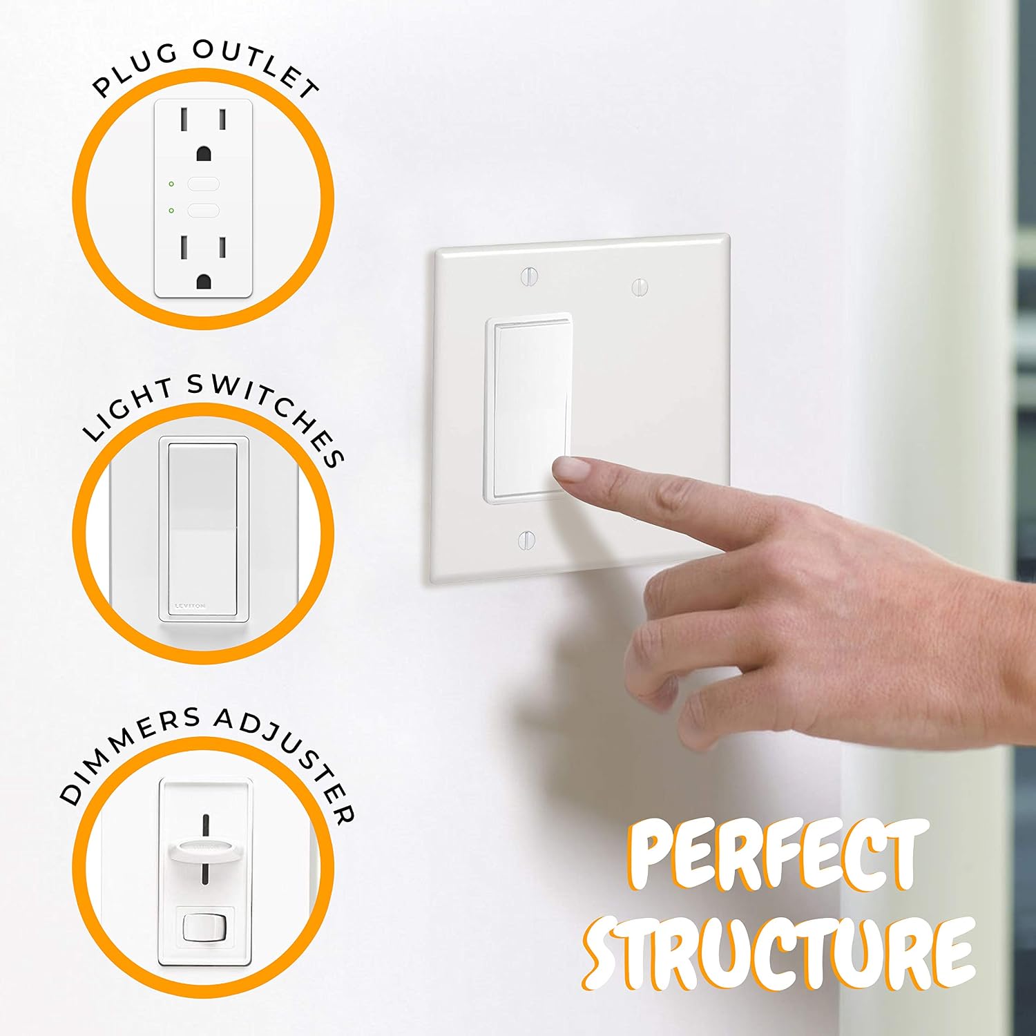 OhLectric Lexan Wall Plates - Unbreakable Polycarbonate Wall Plate - Has 2 Gang, 1 GFCI & 1 Blank - Impact, Abrasion, Oil, Acid Resistant - Switch Cover Plates For Electric Outlets - White - OL-38271